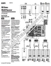 Voir STR-DA2100ES pdf Guide d'installation rapide (STRDA2100ES)