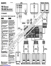 View STR-DA3000ES pdf Easy Setup Guide (STRDA3000ES)
