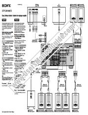 Ver STR-DA3100ES pdf Guía de configuración fácil