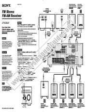 Ver STR-DE597 pdf Guía de configuración sencilla (diagrama de conexión)