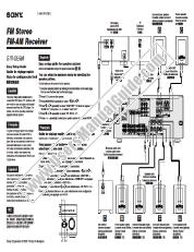 Ver STR-DE598 pdf Guía de configuración fácil
