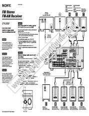 Ver STR-DE697 pdf Guía de configuración sencilla (diagrama de conexión)