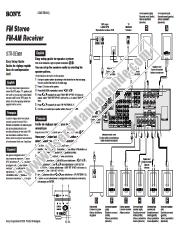 Ver STR-DE898/B pdf Guía de configuración fácil