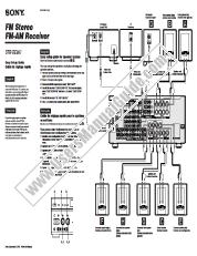 Ver STR-DE997B pdf Guía de configuración sencilla (diagrama de conexión)