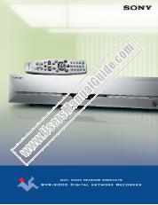 View SVR-2000 pdf Marketing Features & Specifications (pgs. 4 & 5)