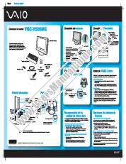 Ver VGC-V500MG pdf Página de Bienvenida