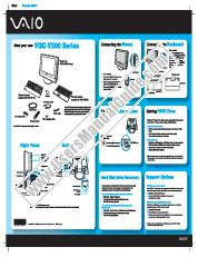Voir VGC-V520G pdf Bienvenue Mat