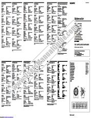 View XS-L122P5 pdf Operating Instructions