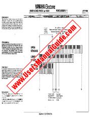 Ver AVP-006 (RHYTHM VOICE PACK for HS-8) pdf El manual del propietario