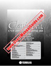Vezi CVP-205 pdf Lista de date