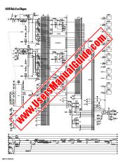 Ver M3000-40C M3000-24 pdf Diagrama de bloque y nivel