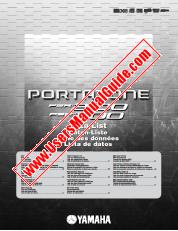 View PSR-1100 pdf Data List