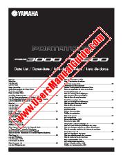 View PSR-3000 pdf Data List